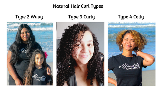 A Guide to Natural Hair Types